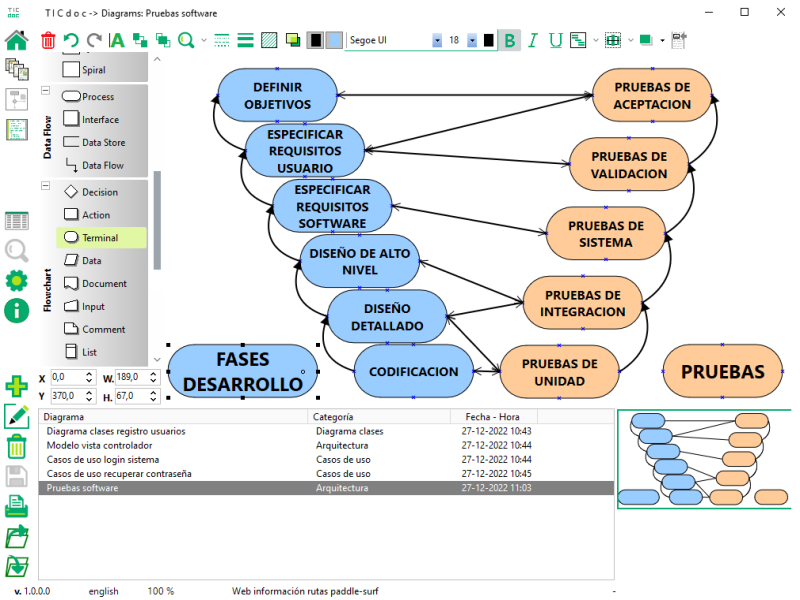 editor de diagramas