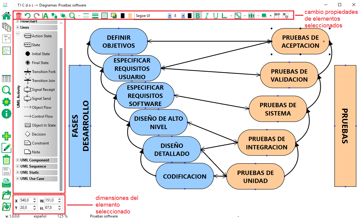 How to use the  Diagram Editor 