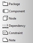 uml component