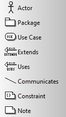 uml use cases