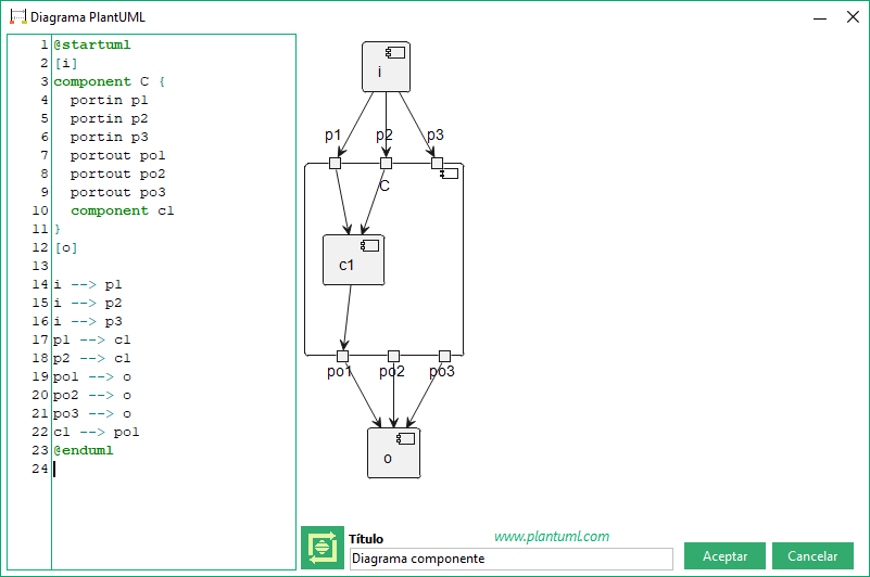 insertar Plant UML