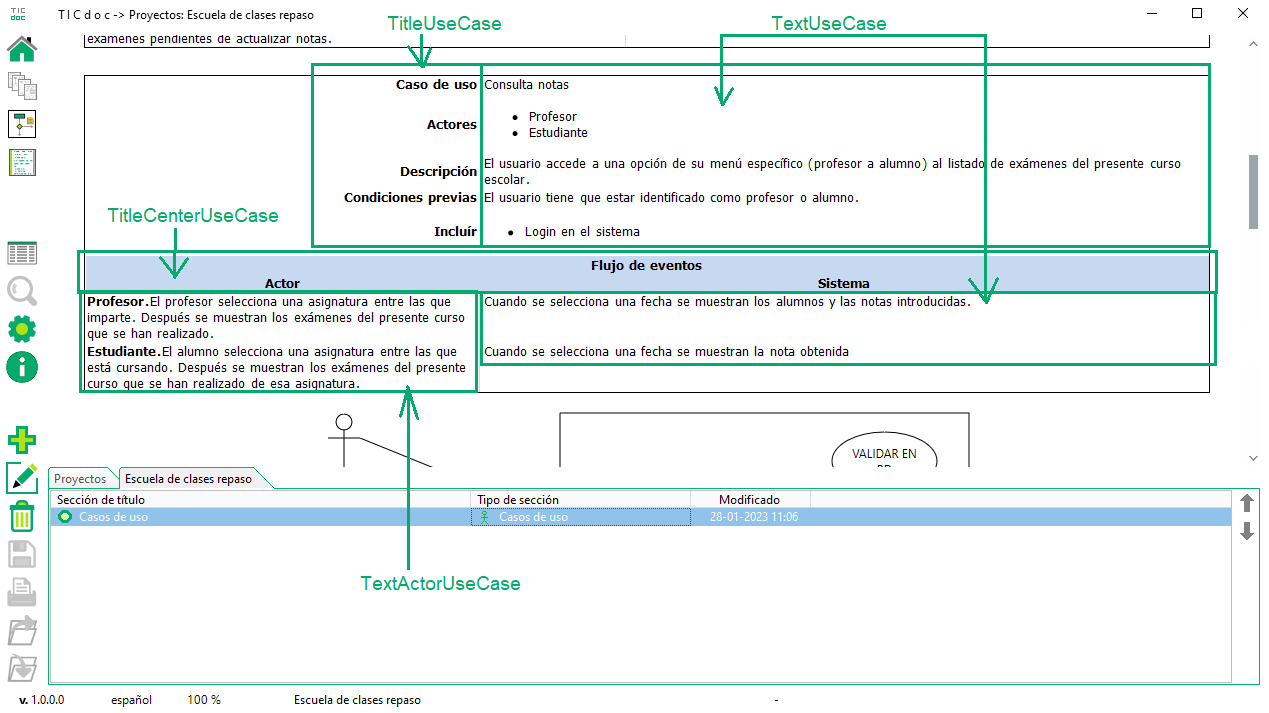 use cases styles