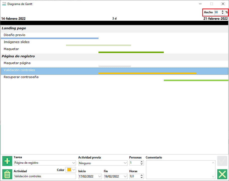 Gantt Diagram